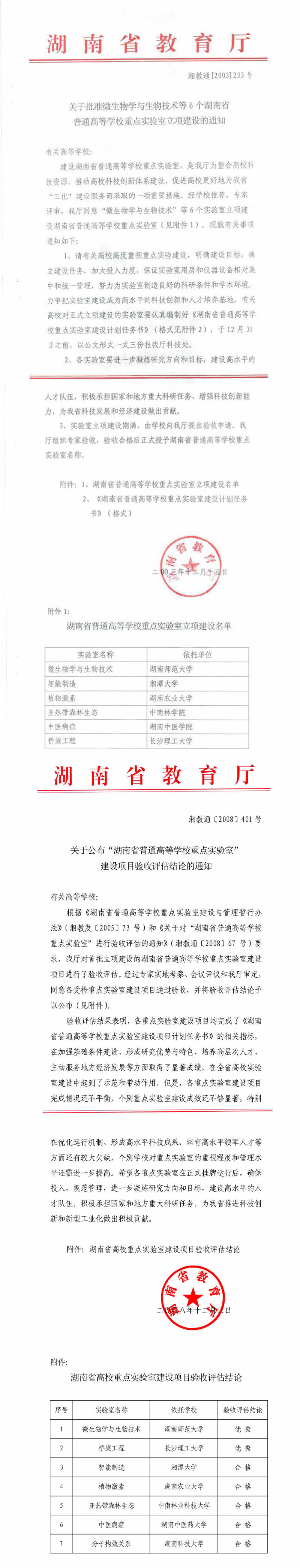 湖南省高校重点实验室－智能制造-5_页面.jpg